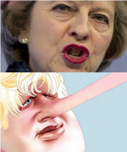 Theresa May and Boris Johnson, image for article "Post Scriptum to Skripal"